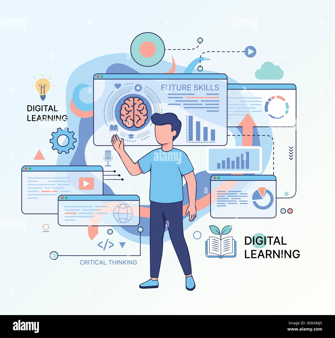 Future Skills and Digital Learning Journey Stock Vector