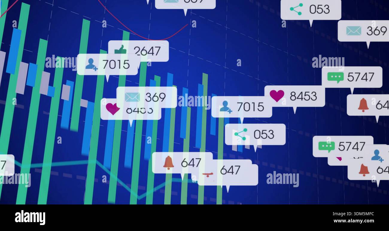 Displaying digital analytics dashboard showing green blue vertical bars on dark grid with callouts Stock Photo