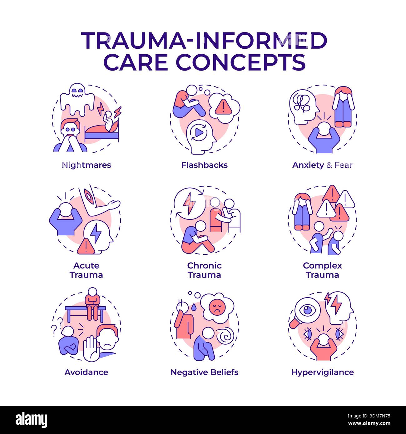 Trauma informed care multi color concept icons Stock Vector