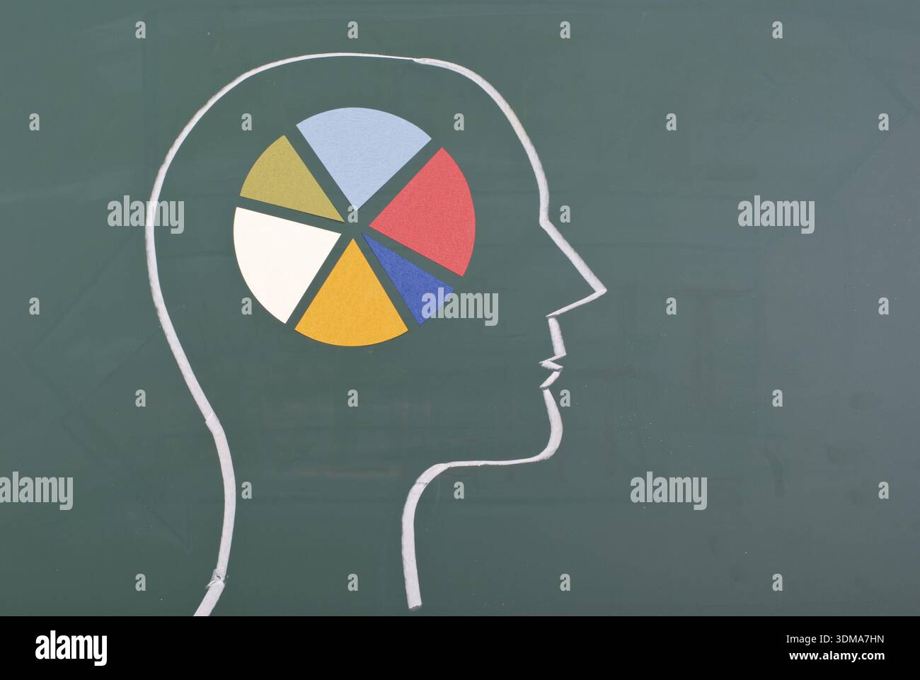 Human brain graph with colorful chart on blackboard Stock Photo - Alamy