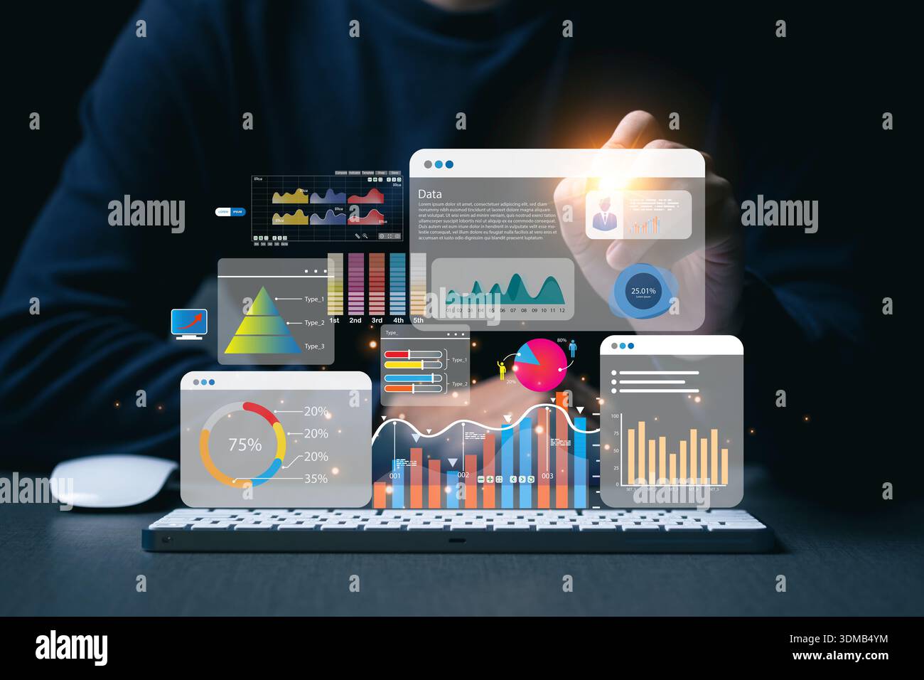 Key Performance Indicator (KPI) using Business Intelligence (BI ...
