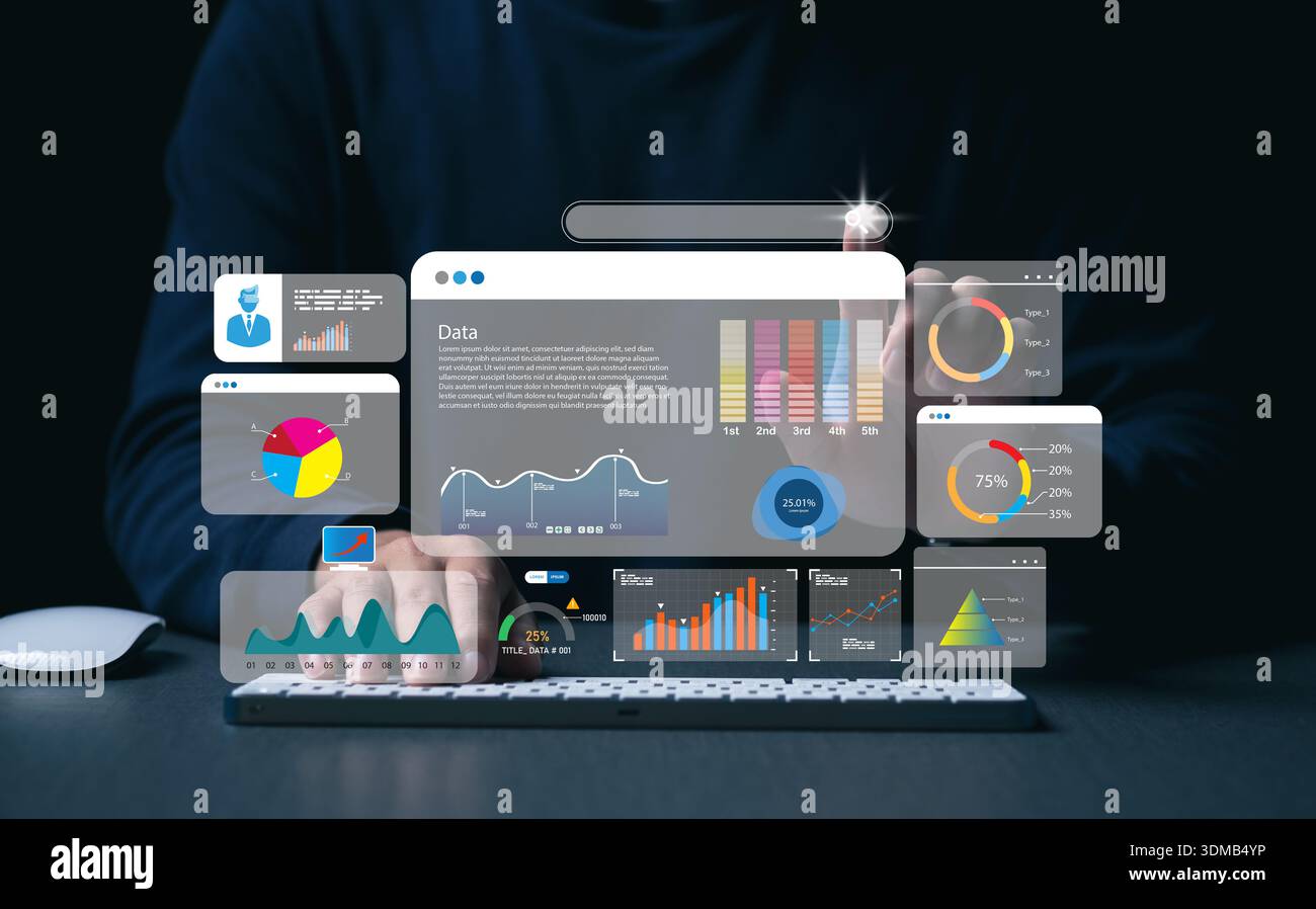 Key Performance Indicator (KPI) using Business Intelligence (BI ...