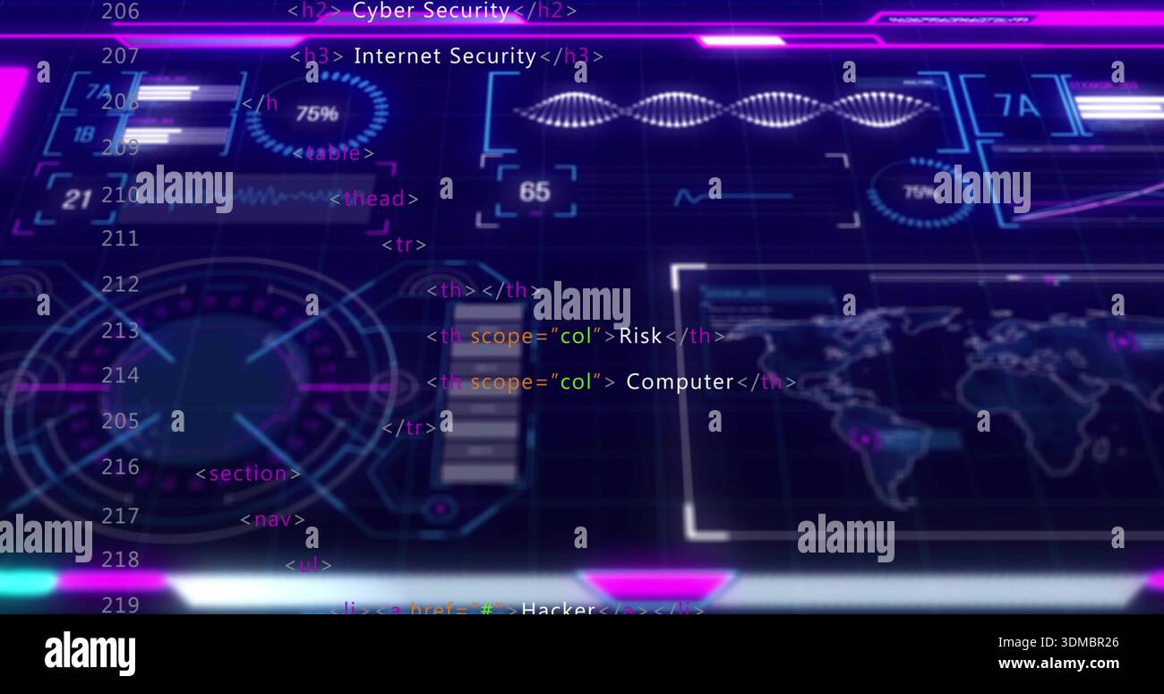 Displaying cybersecurity HUD on virtual dashboard with circular gauge, progress rings, HTML code Stock Photo