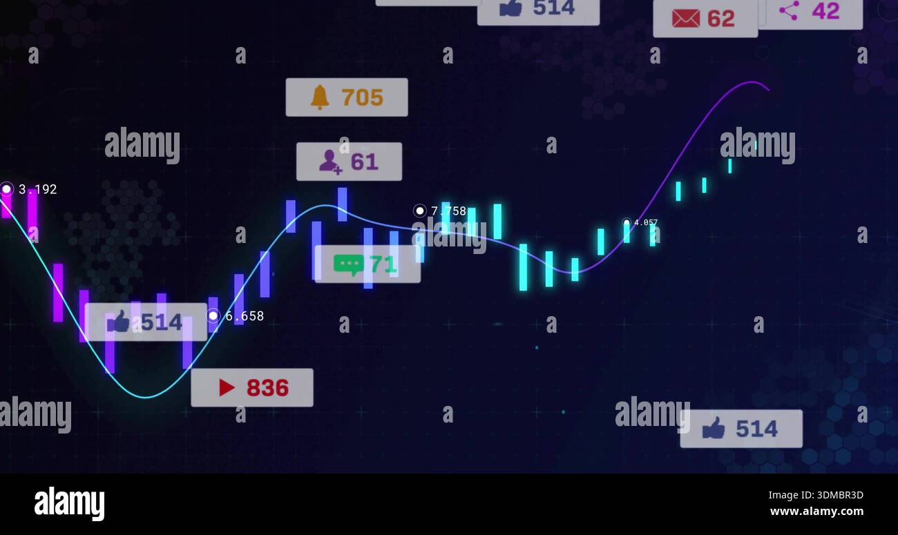 Visualizing Candlesticks Displaying candlestick chart rising toward right on dark dashboard ...