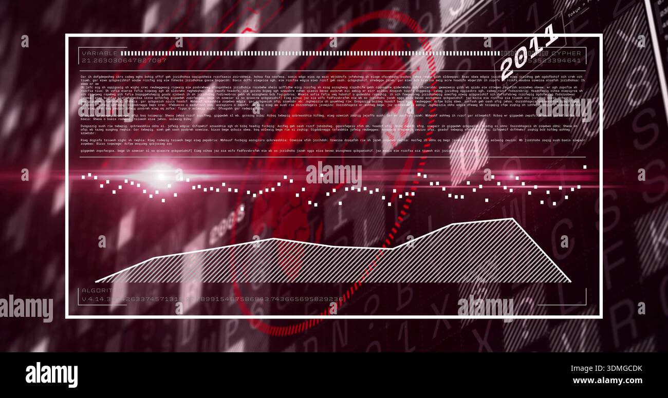 Showing white data panel in dark red interface displaying dotted stream, area chart, radar rings Stock Photo