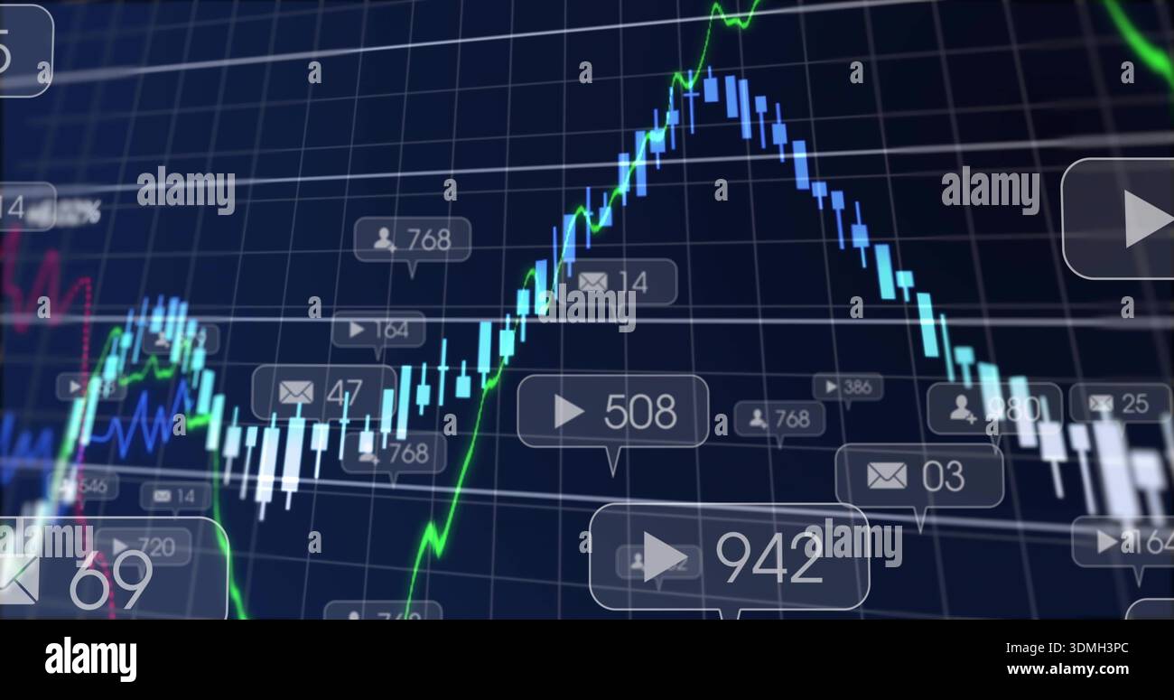 Showing central candles peaking, falling on dark dashboard with green ...