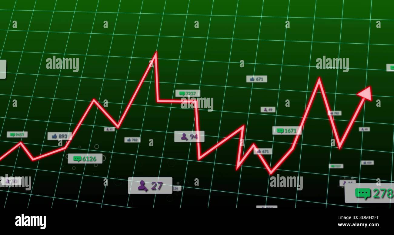 Displaying neon red jagged trend line on darkgreen grid, showing tags ...