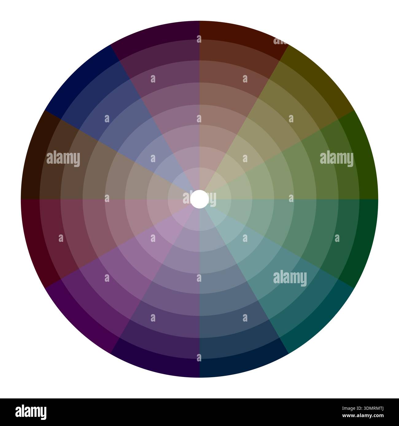 Color wheel charts hi-res stock photography and images - Alamy