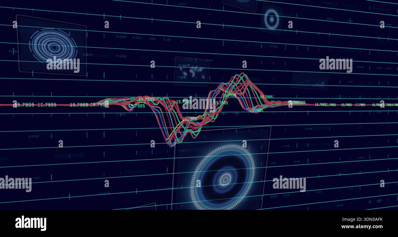 Displaying multicolored waveform tracing central axis on HUD display with gridlines, numeric labels Stock Photo