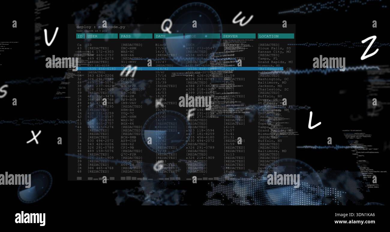 Displaying terminal showing table with REDACTED entries, cyan row in HUD, deploy:minecode Stock Photo