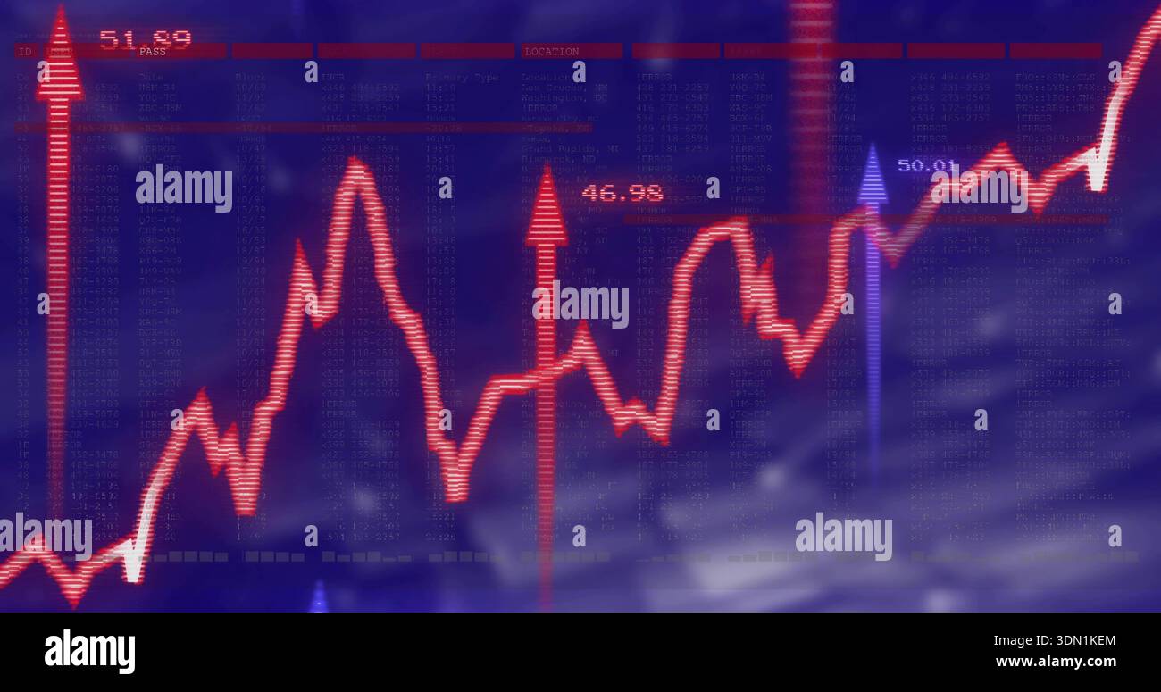 Displaying glowing red line chart rising on trading screen showing two ...
