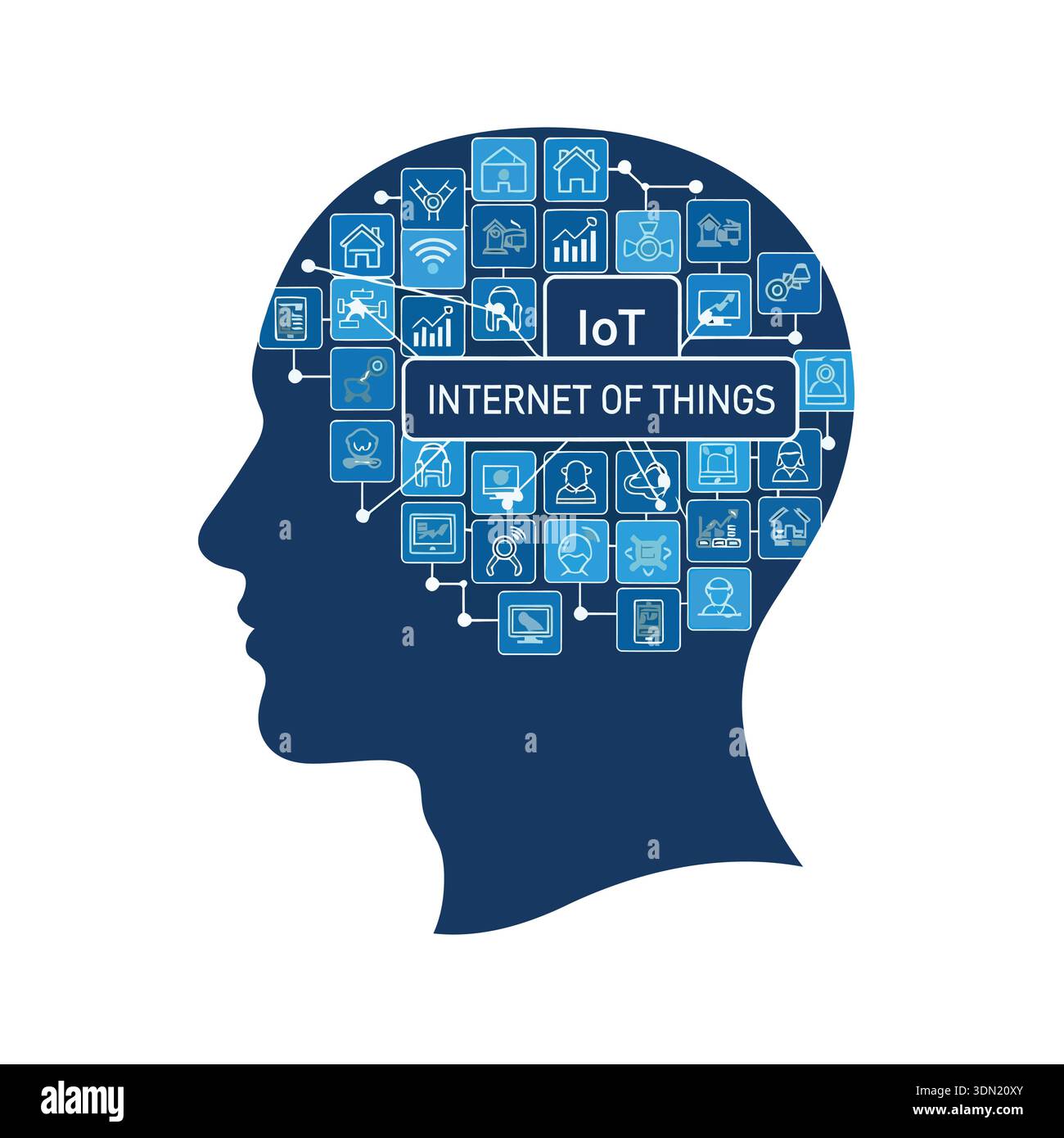 This image shows a human head filled with IoT icons, representing the ...