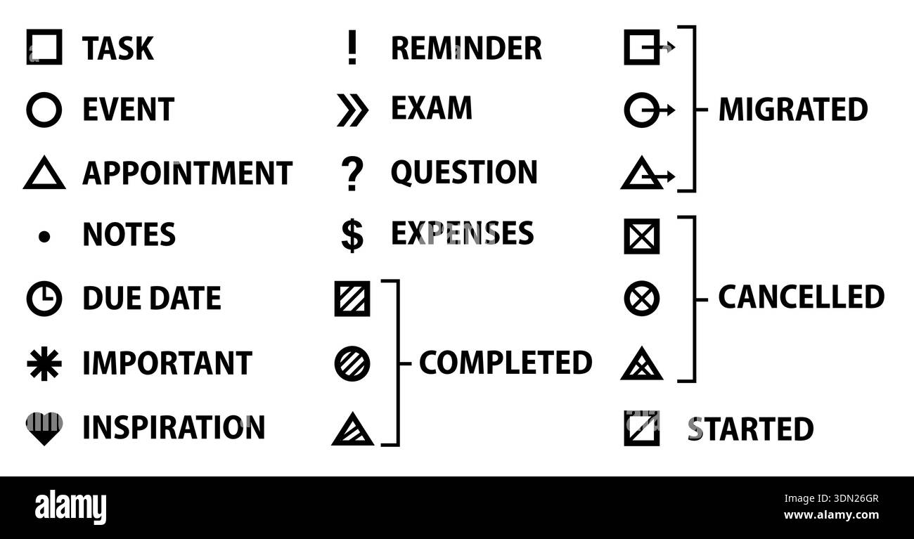Planner dashboard Black and White Stock Photos & Images - Alamy