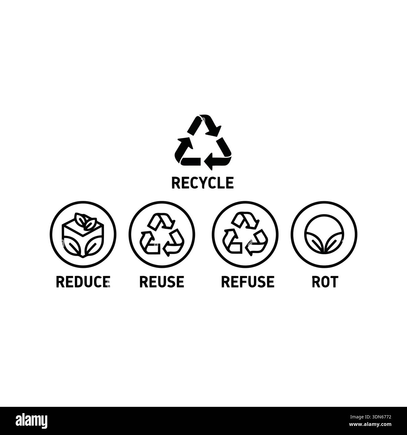 This image presents a set of icons representing the core principles of ...
