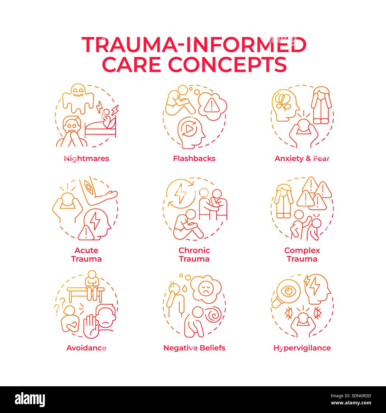 Trauma informed care red gradient concept icons Stock Vector