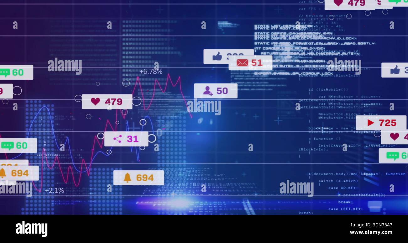 Displaying social media badges with counters on analytics screen with code, showing live graphs Stock Photo