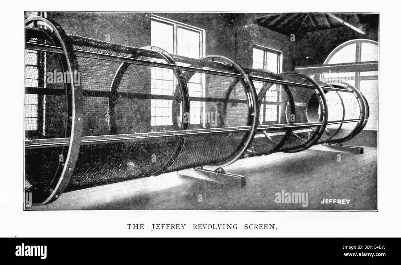 Jeffrey revolving screen hi-res stock photography and images - Alamy