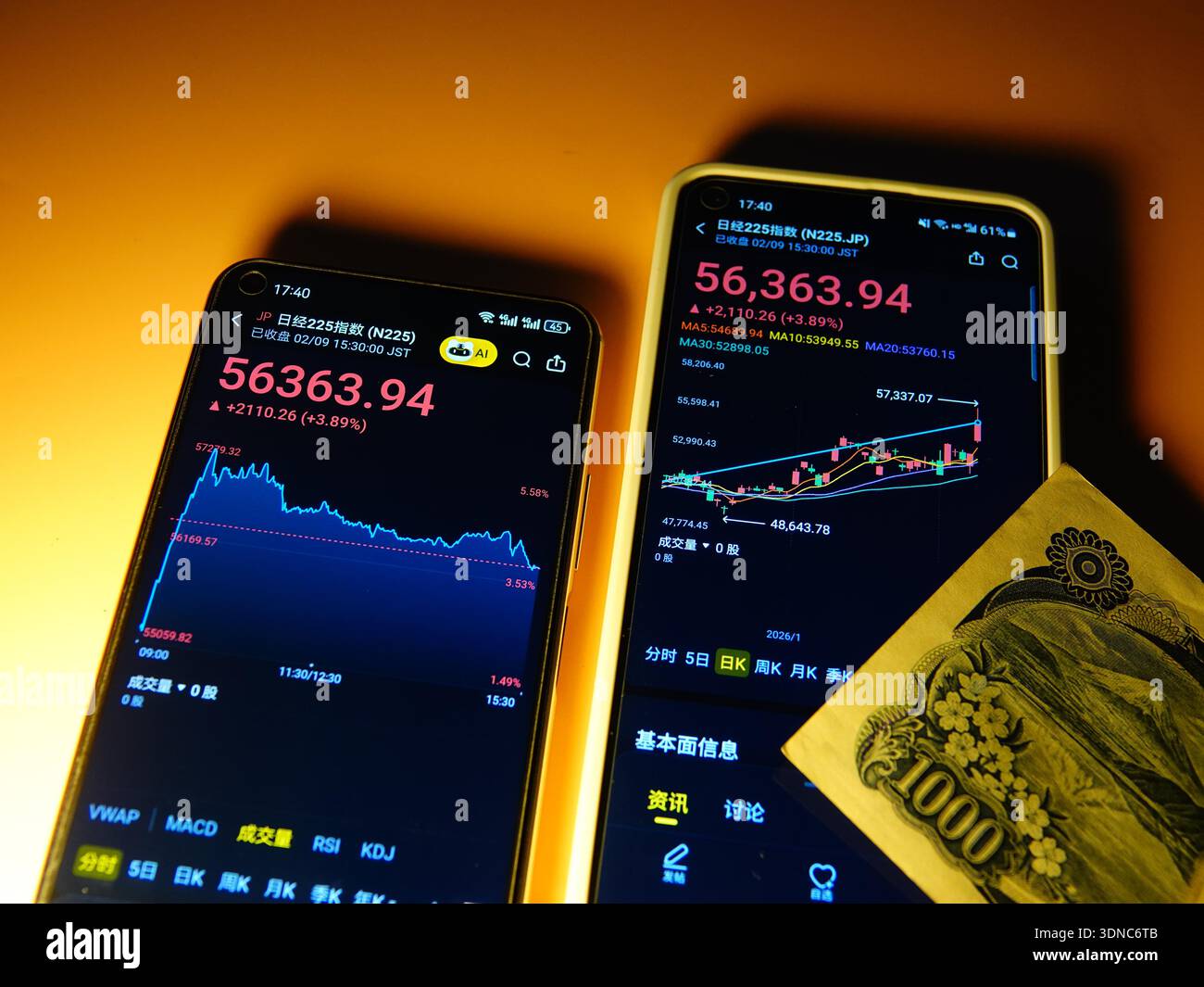 A netizen displays the surging Nikkei 225 index on a mobile phone in ...