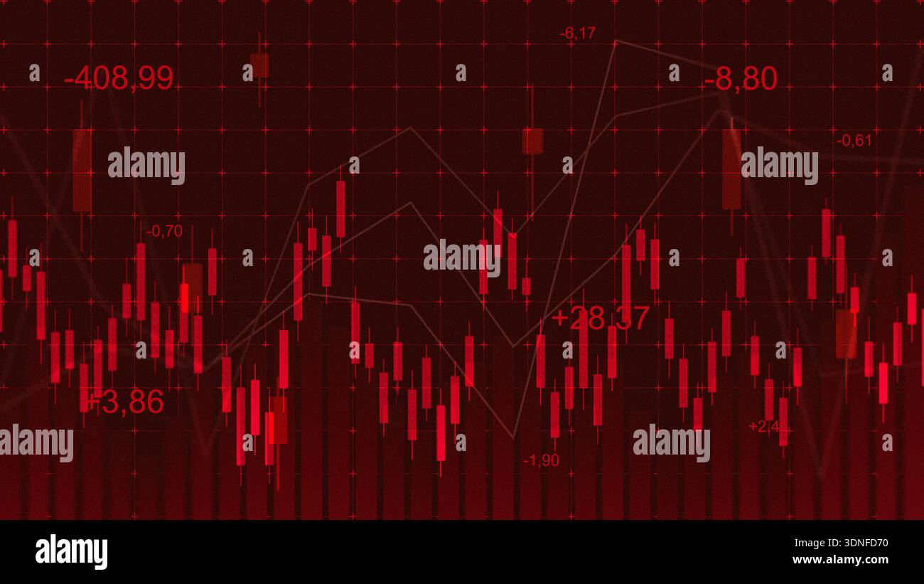 Stock market chart shows decline in values with red colors and ...