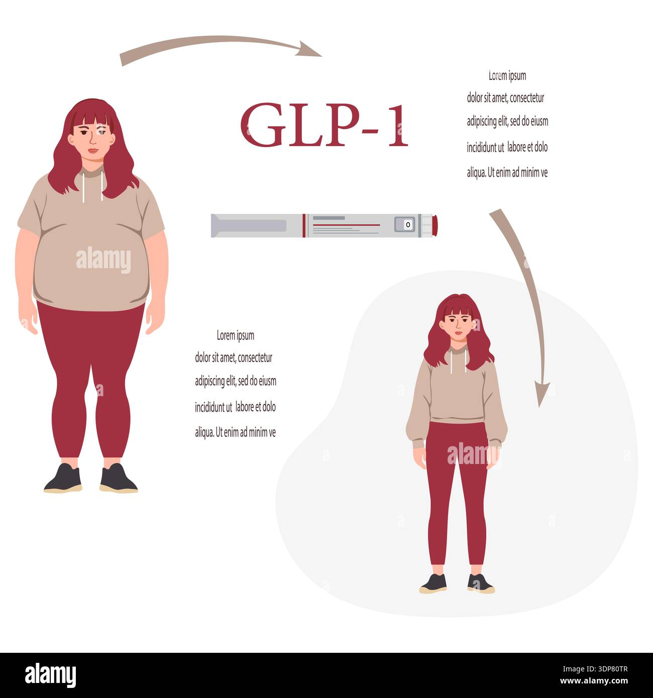 before and after glp-1 GLP-1 weight loss concept with before and after transformation, including  copy space and text vector Stock Vector Image & Art