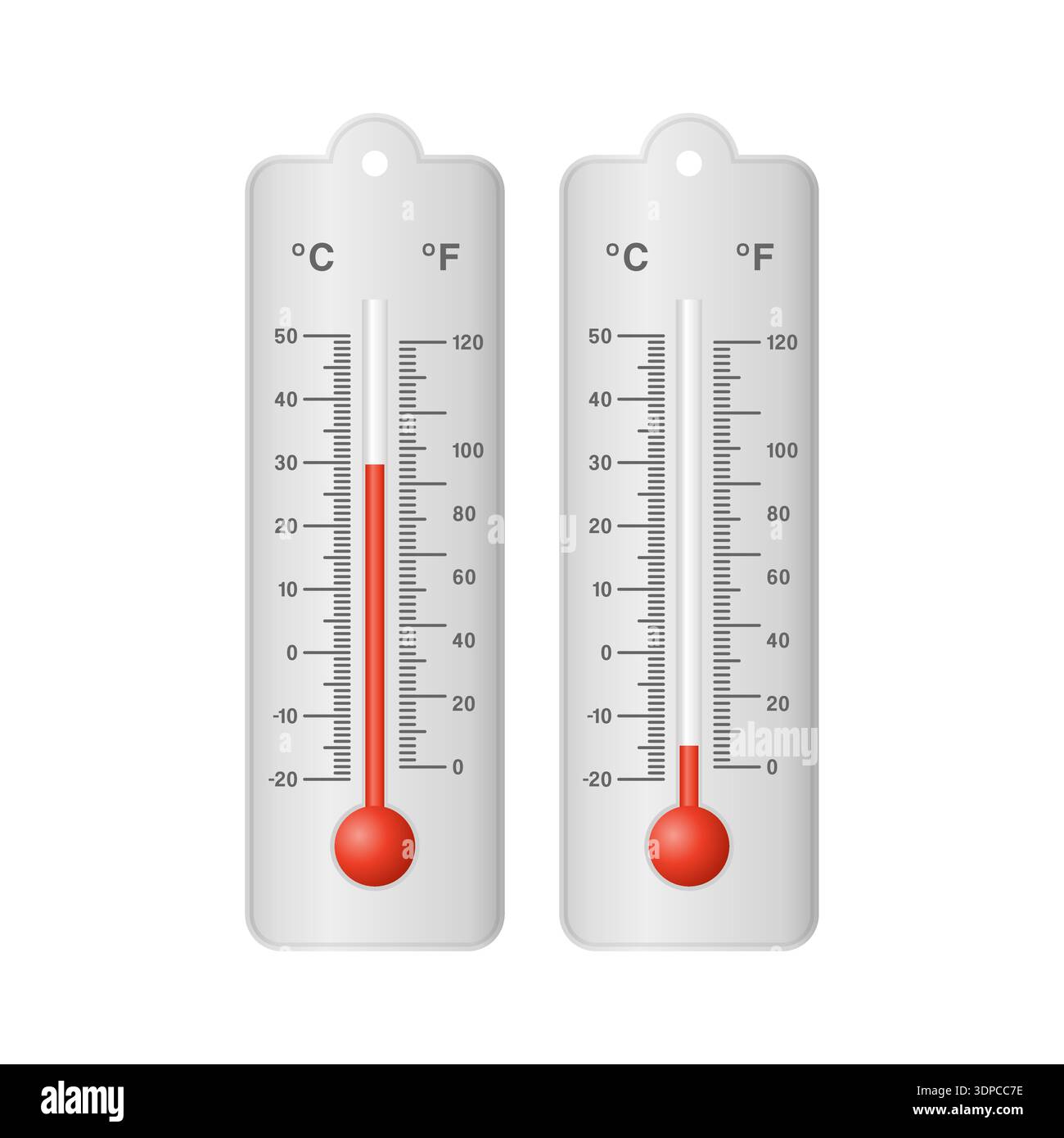 Temperature gauge illustration hi-res stock photography and images - Alamy