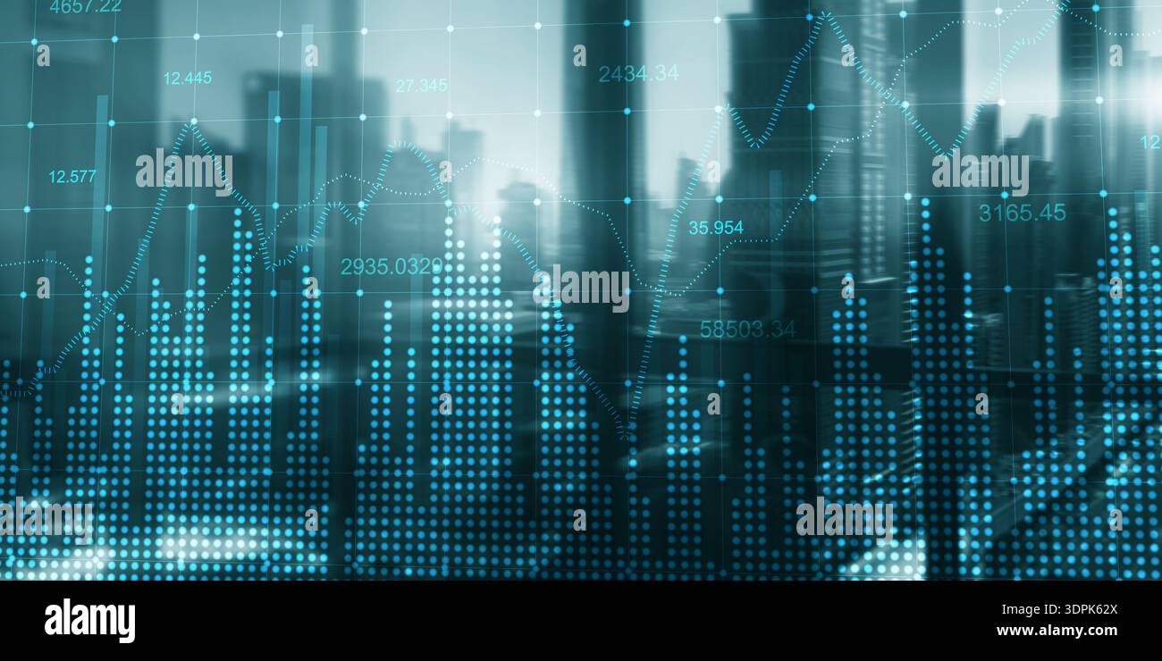 Economic Data Visualization with Financial Charts and Business Analysis ...