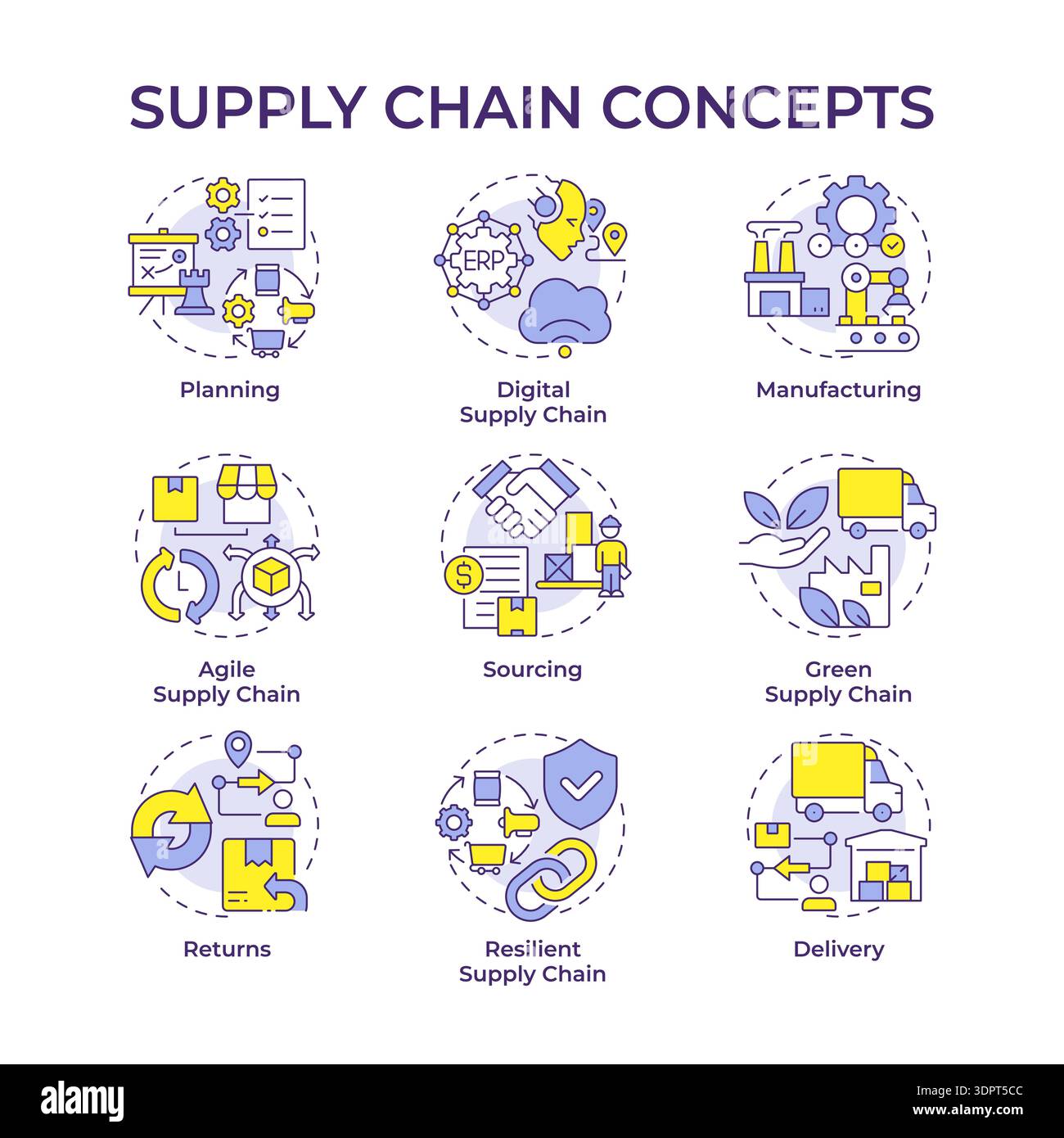 Supply chain multi color concept icons Stock Vector