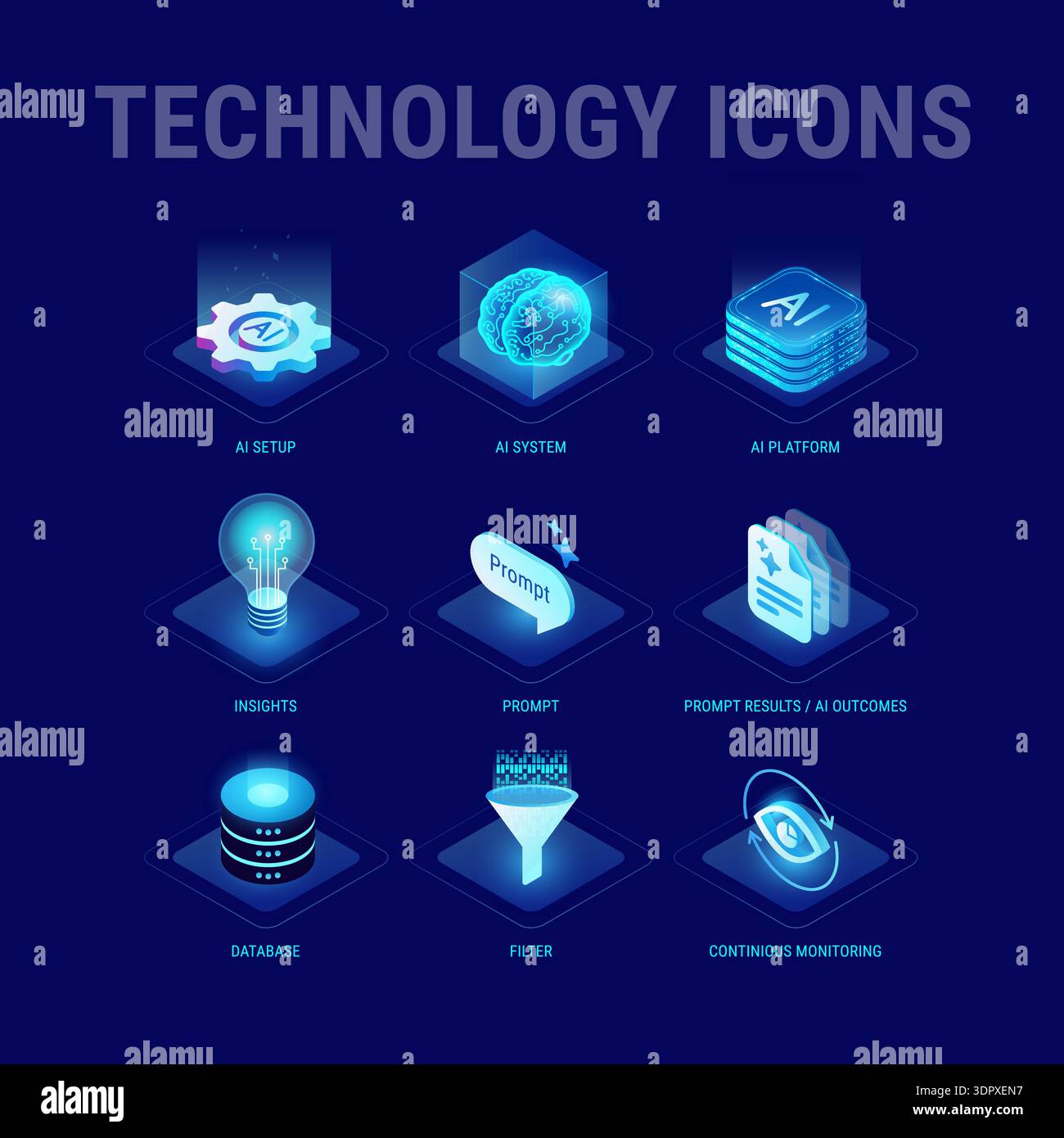 Ai insights Stock Vector Images - Alamy