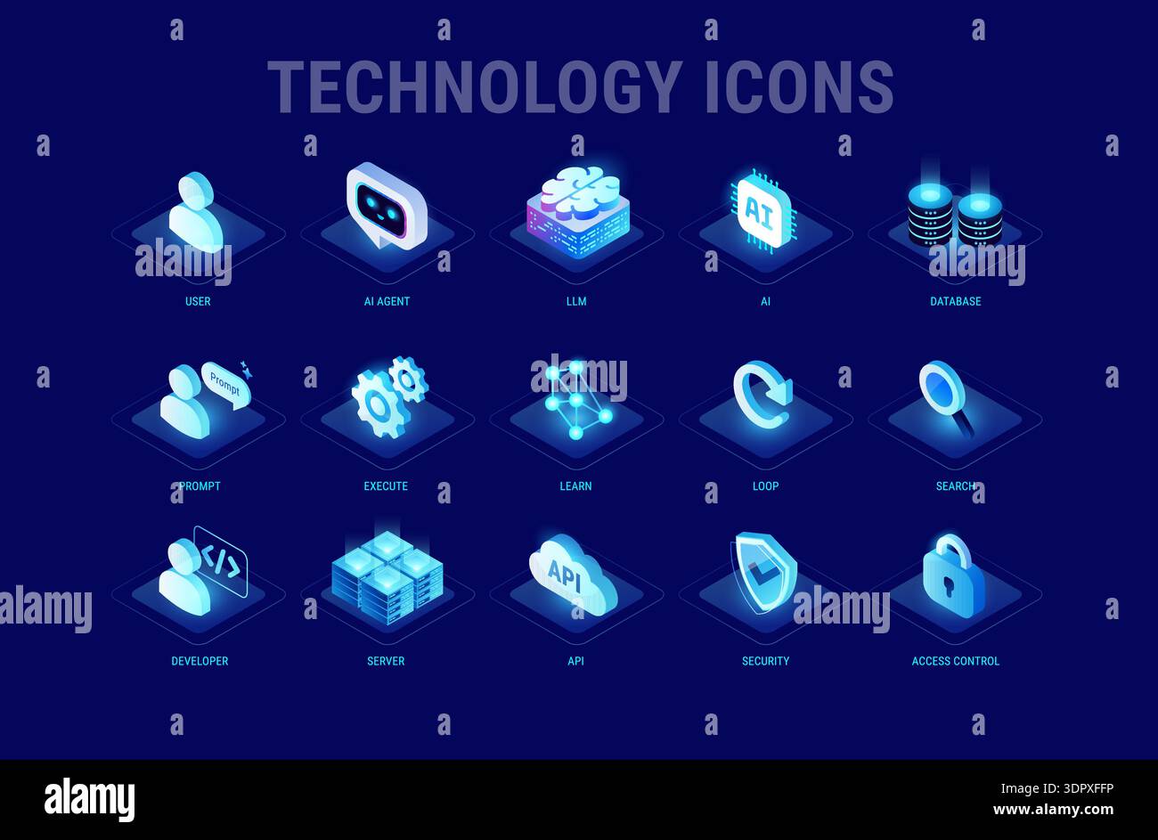 Technology icons set for workflow diagram - AI and data, AI agent, machine learning, API cloud integration, server, database, security, access control Stock Vector