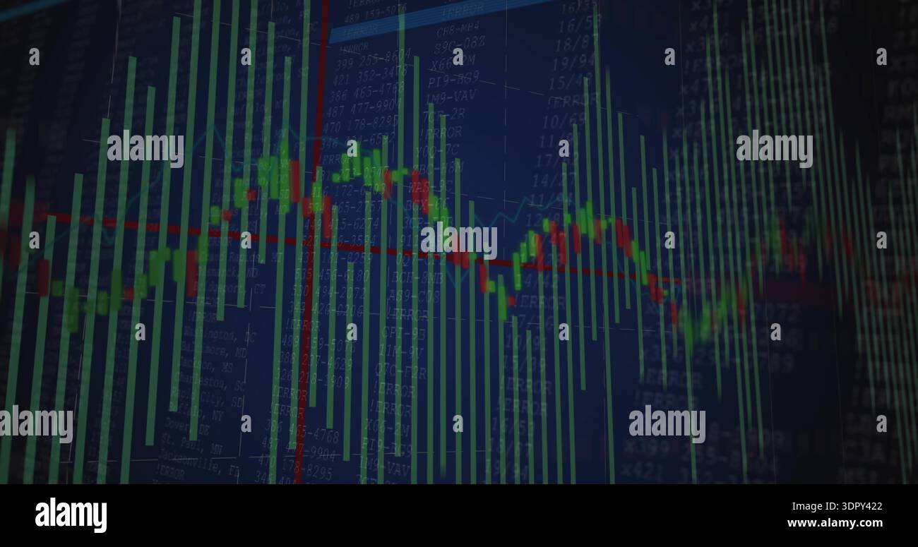 Displaying financial chart centered on dashboard with green bars, candlesticks and red-green line Stock Photo