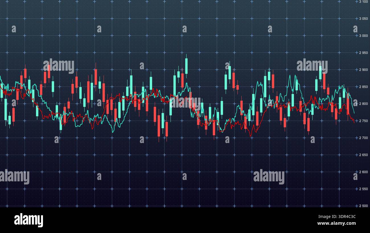 Stock Movement Matrix Stock market data showing price movements over time with charts and ...