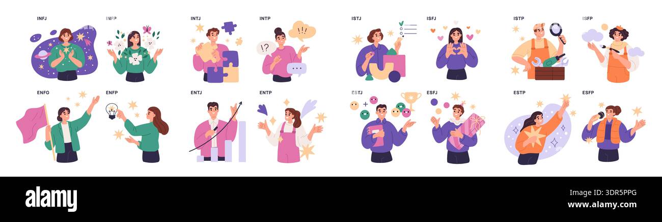 Personality Types Classification Mbti people types. Persons psychological characteristics, different ...