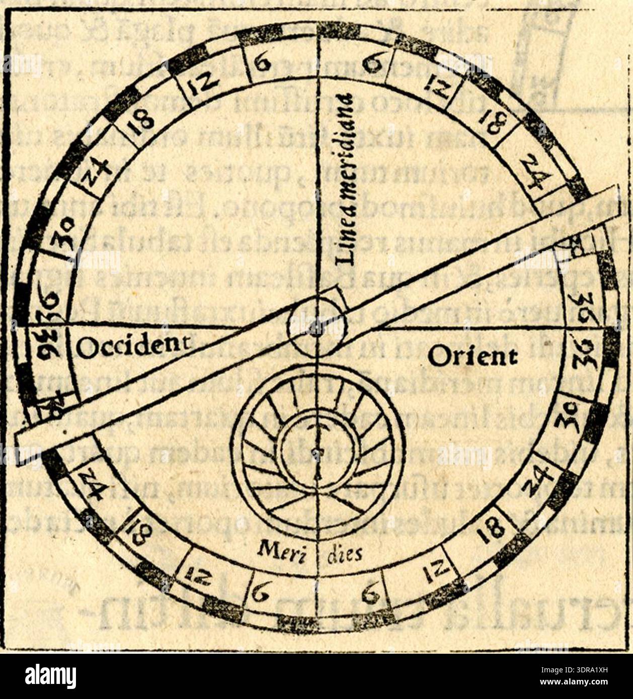 This mid-16th-century woodcut depicts an astrolabe, an astronomical ...