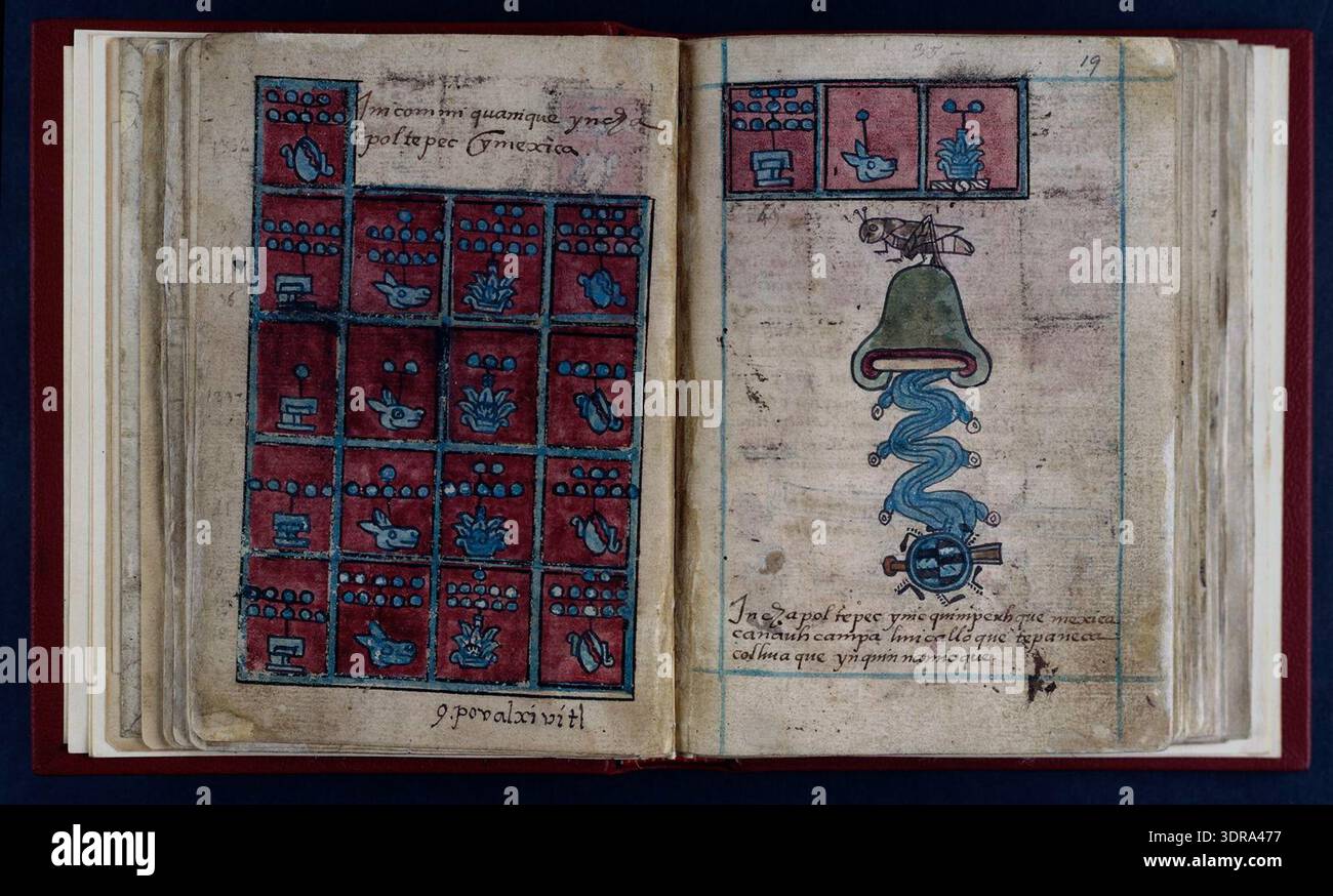 The Codex Aubin, created in 1576, consists of 81 European paper leaves ...