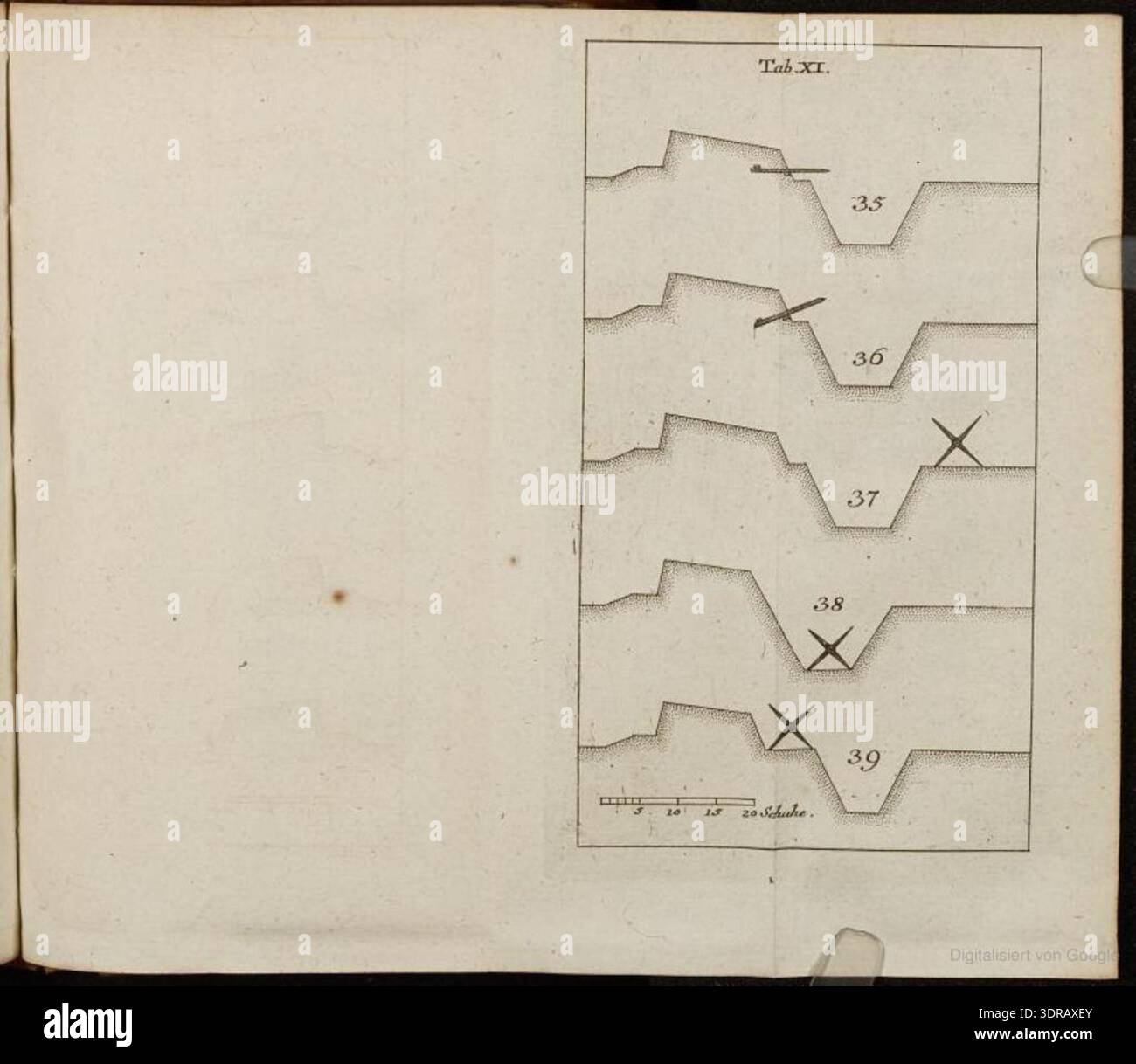 This 1771 illustration by Karl August von Struensee shows trench cross ...