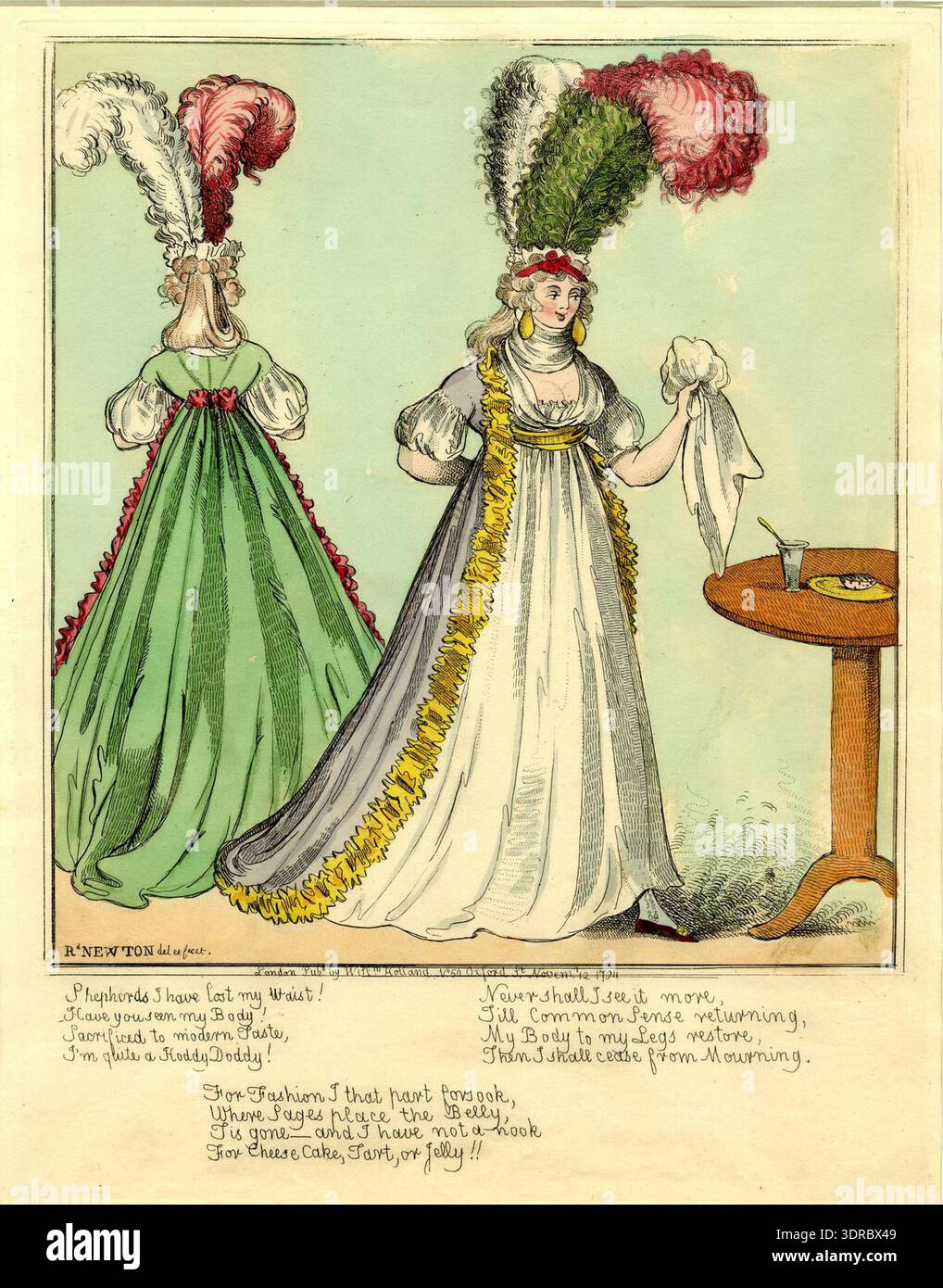 Hand-coloured etching, 1794, by Richard Newton, shows front and back view  of two identically dressed ladies in high-waisted gowns. One looks at a  table with a jelly-glass and tartlet, holding a napkin.