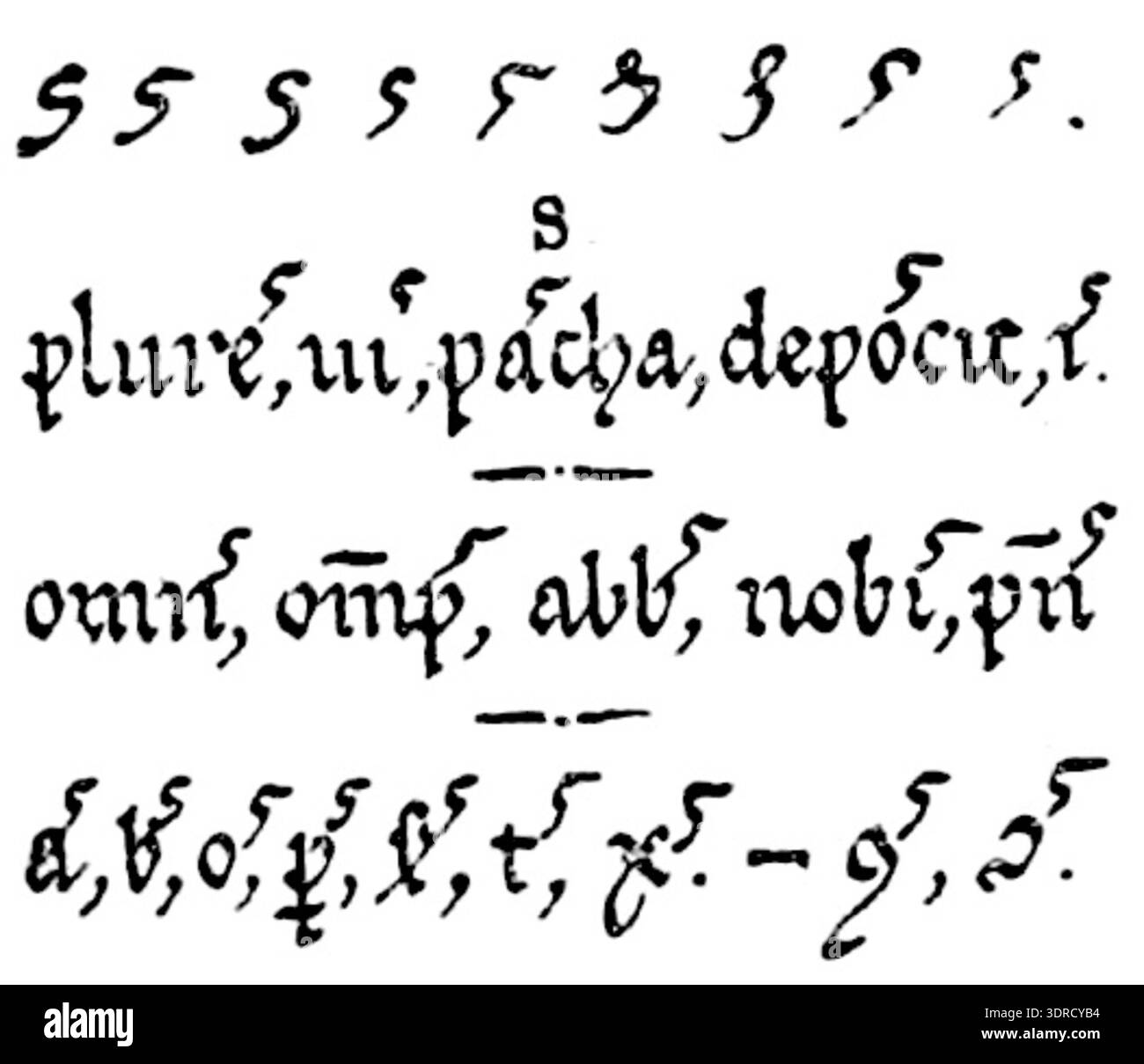 This reference from Alphonse Chassant’s 1884 dictionary illustrates ...