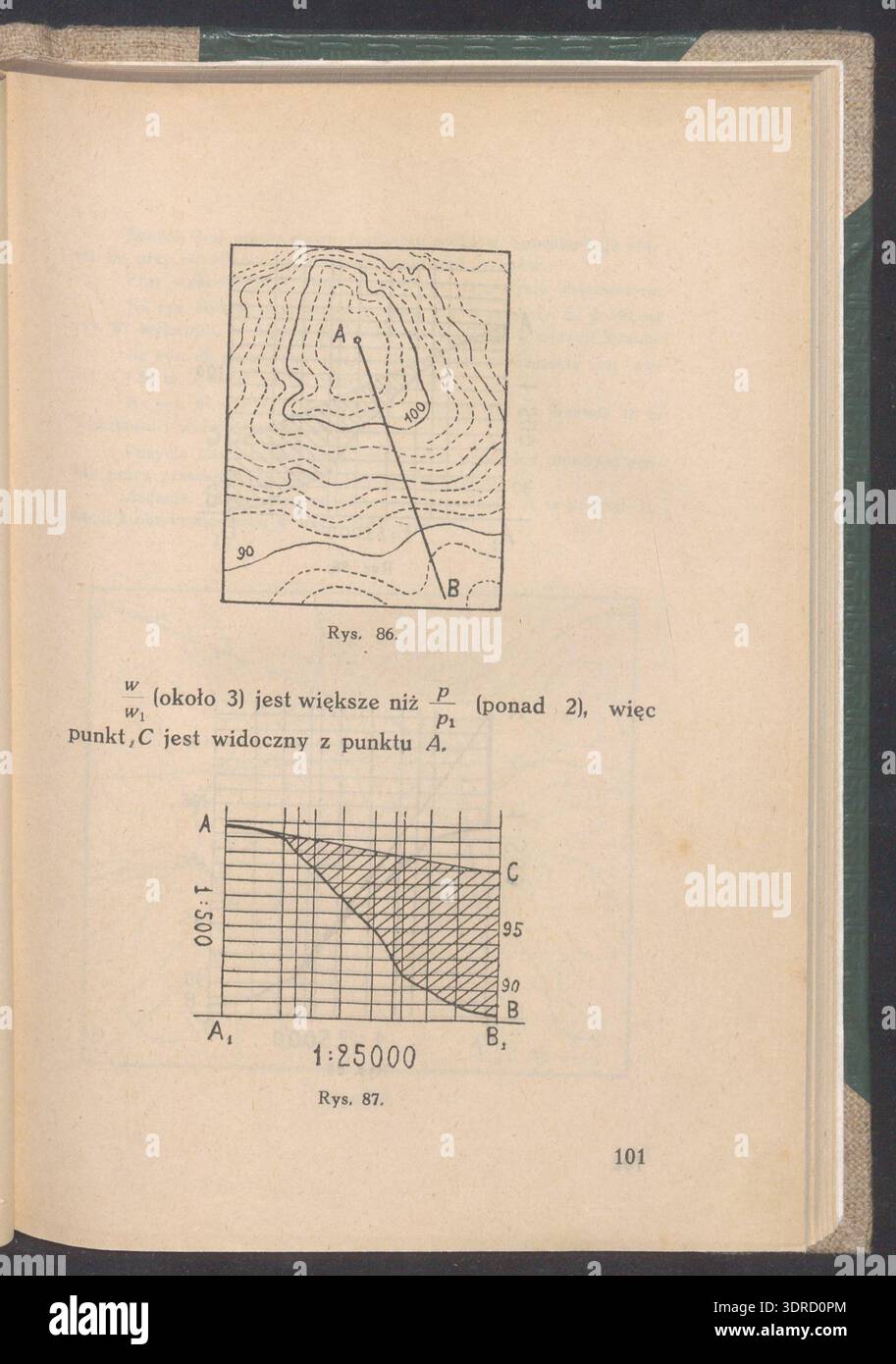 Elevation and slope assessment hi-res stock photography and images - Alamy