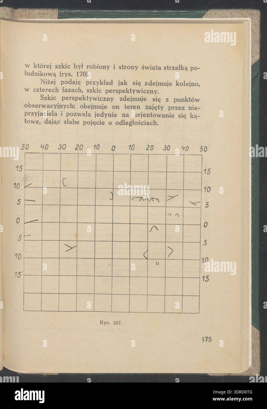 Scale application diagrams hi-res stock photography and images - Alamy