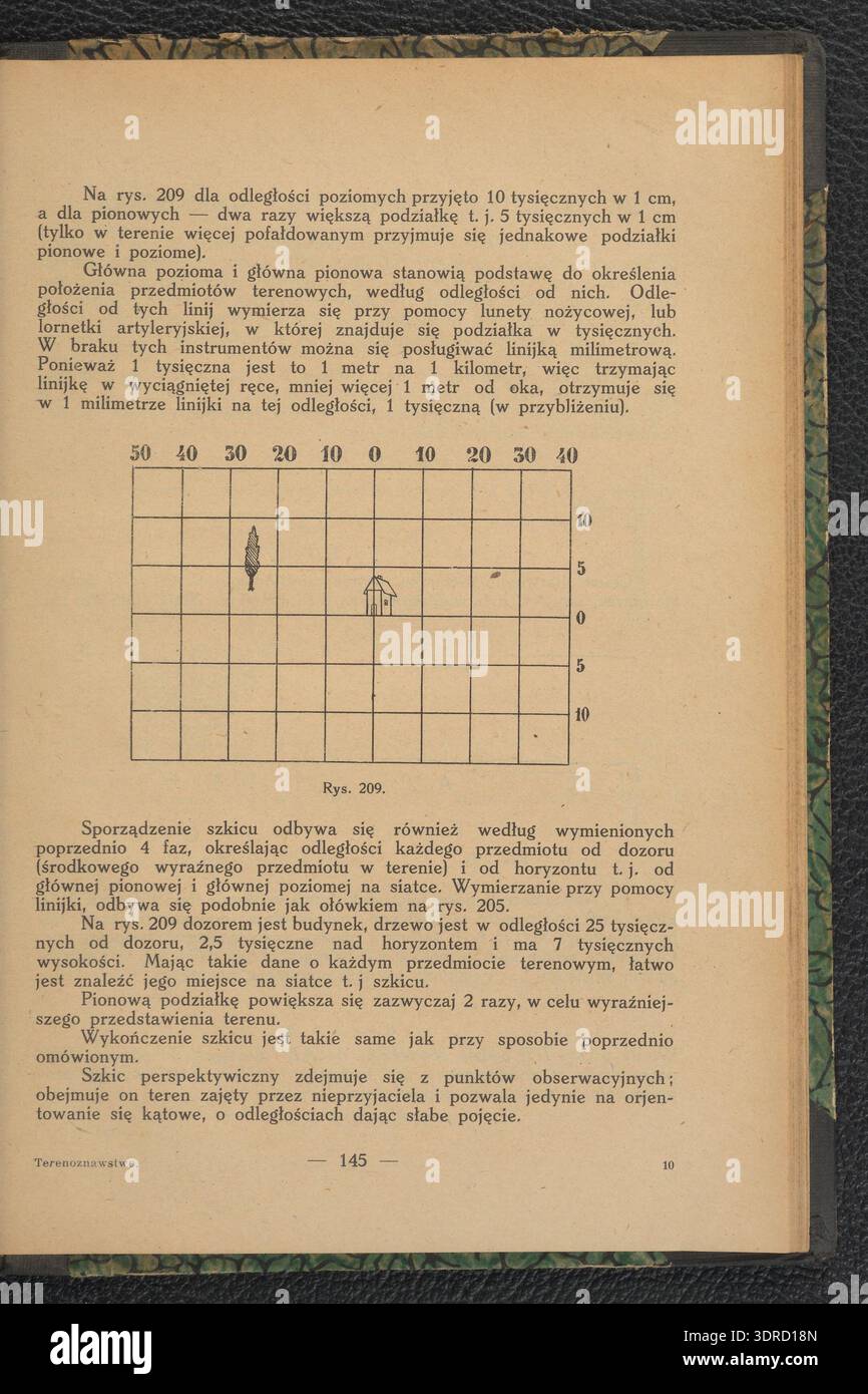 Landforms it explains surveying methods hi-res stock photography and ...