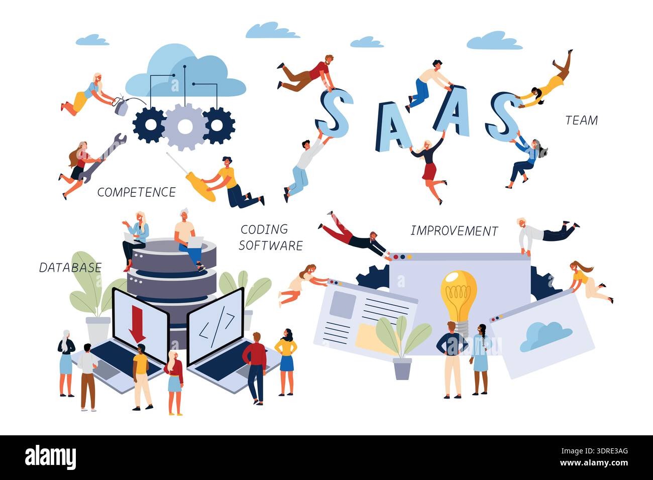 Business Concept of SAAS, Coding Software, Improvement, Database, Competence and Management. Stock Photo