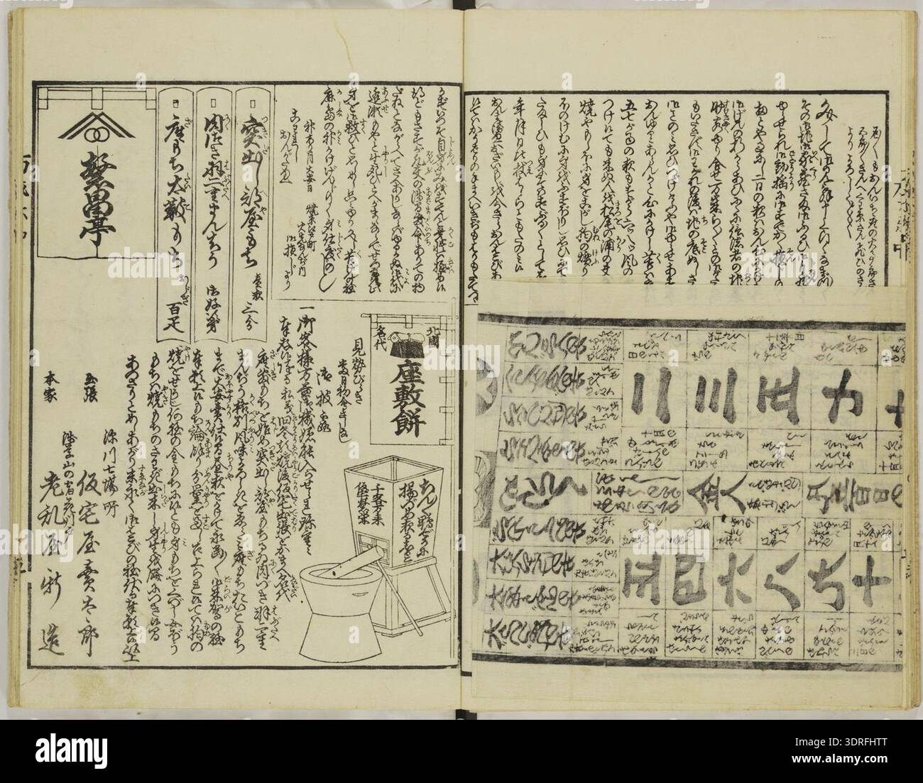 Ansei kenmon shi, volume 2 of three, is an 1855 illustrated book ...