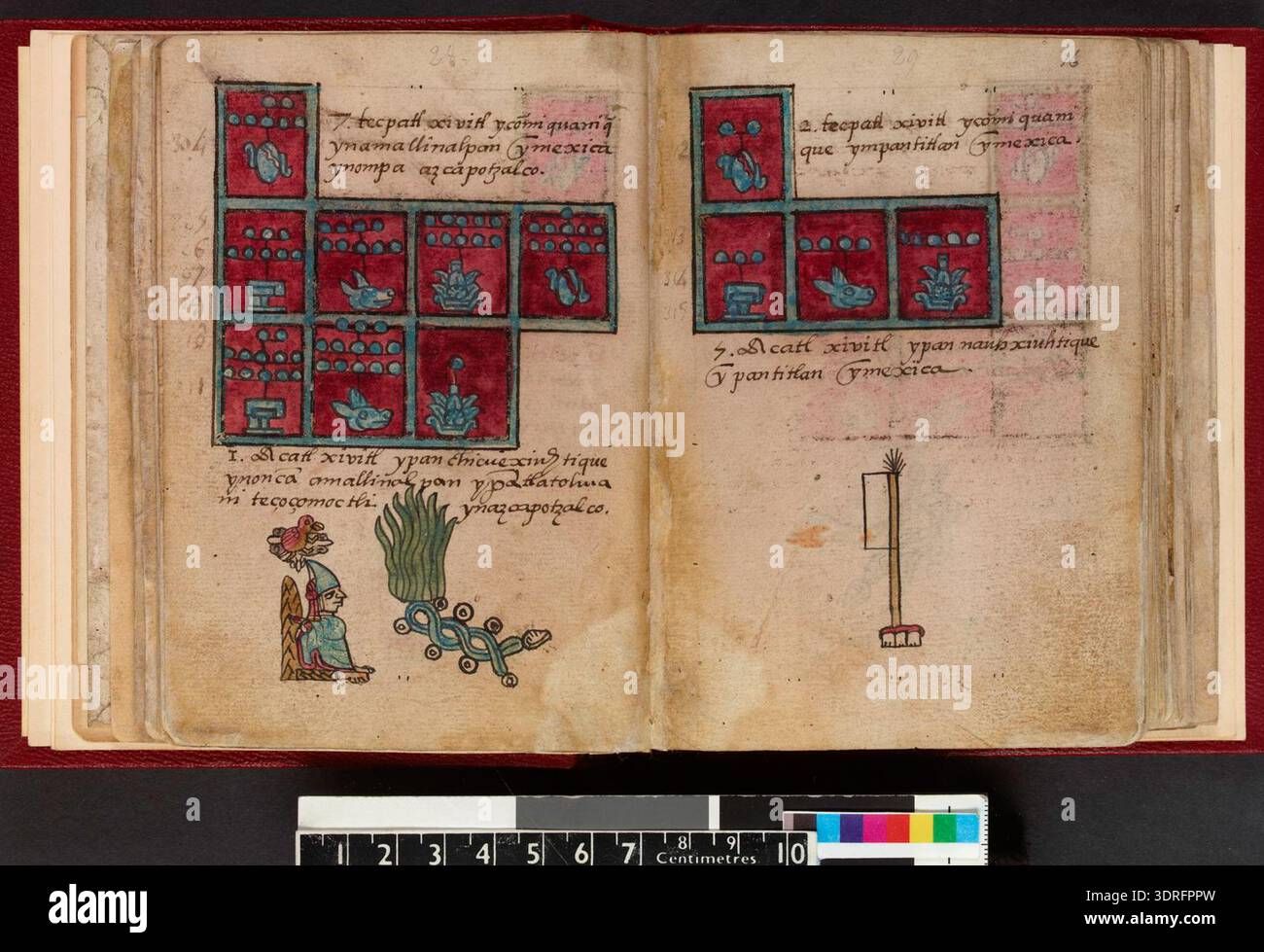 The 1576 Codex Aubin contains eighty-one leaves of European paper bound ...