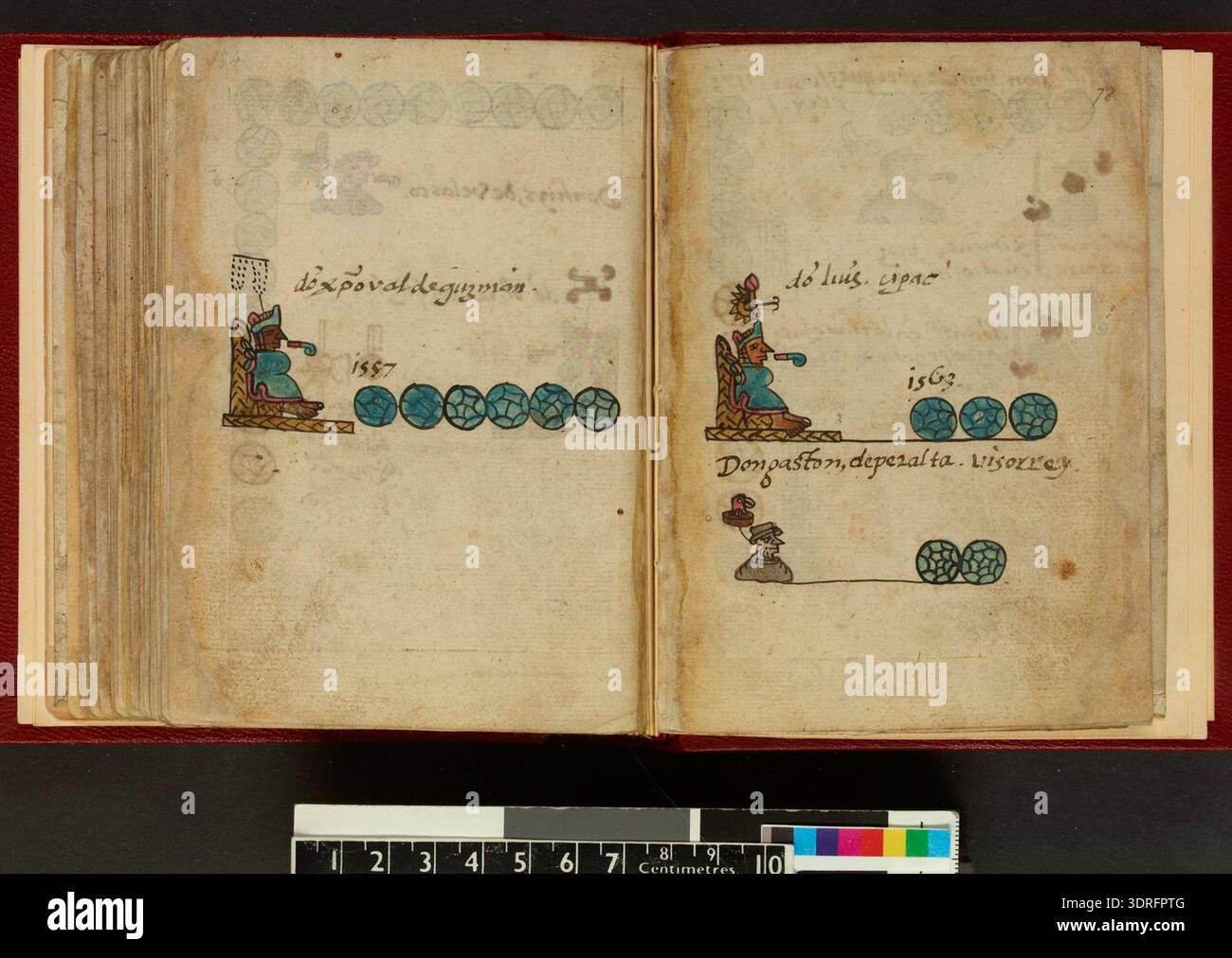 Paper And Codex Example The Codex Aubin, dated 1576, consists of eighty-one European paper ...