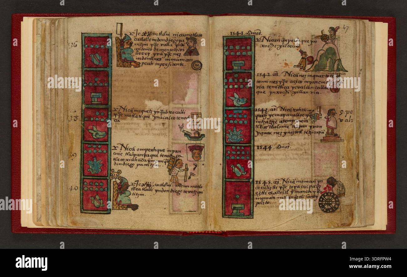 Paper And Codex Example Codex Aubin, 1576, consists of eighty-one European paper leaves bound ...
