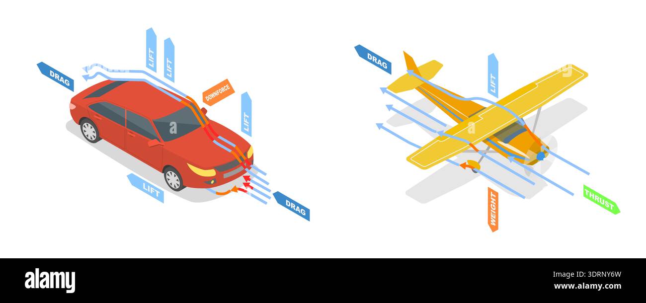 3D Isometric Flat Vector Illustration of Aerodynamics Stock Photo