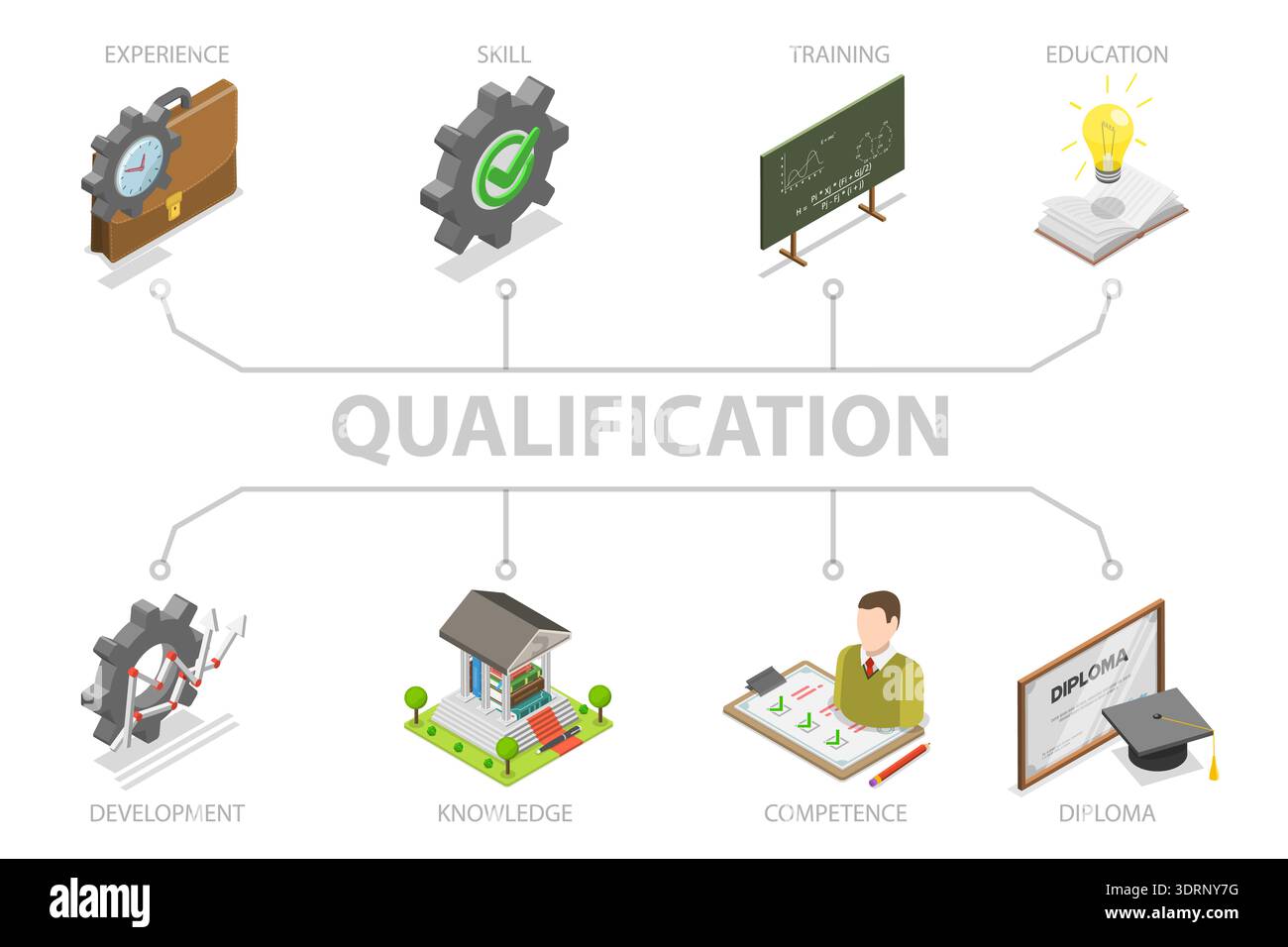 Many Qualification In Wall Academic qualification hi-res stock photography and images - Alamy