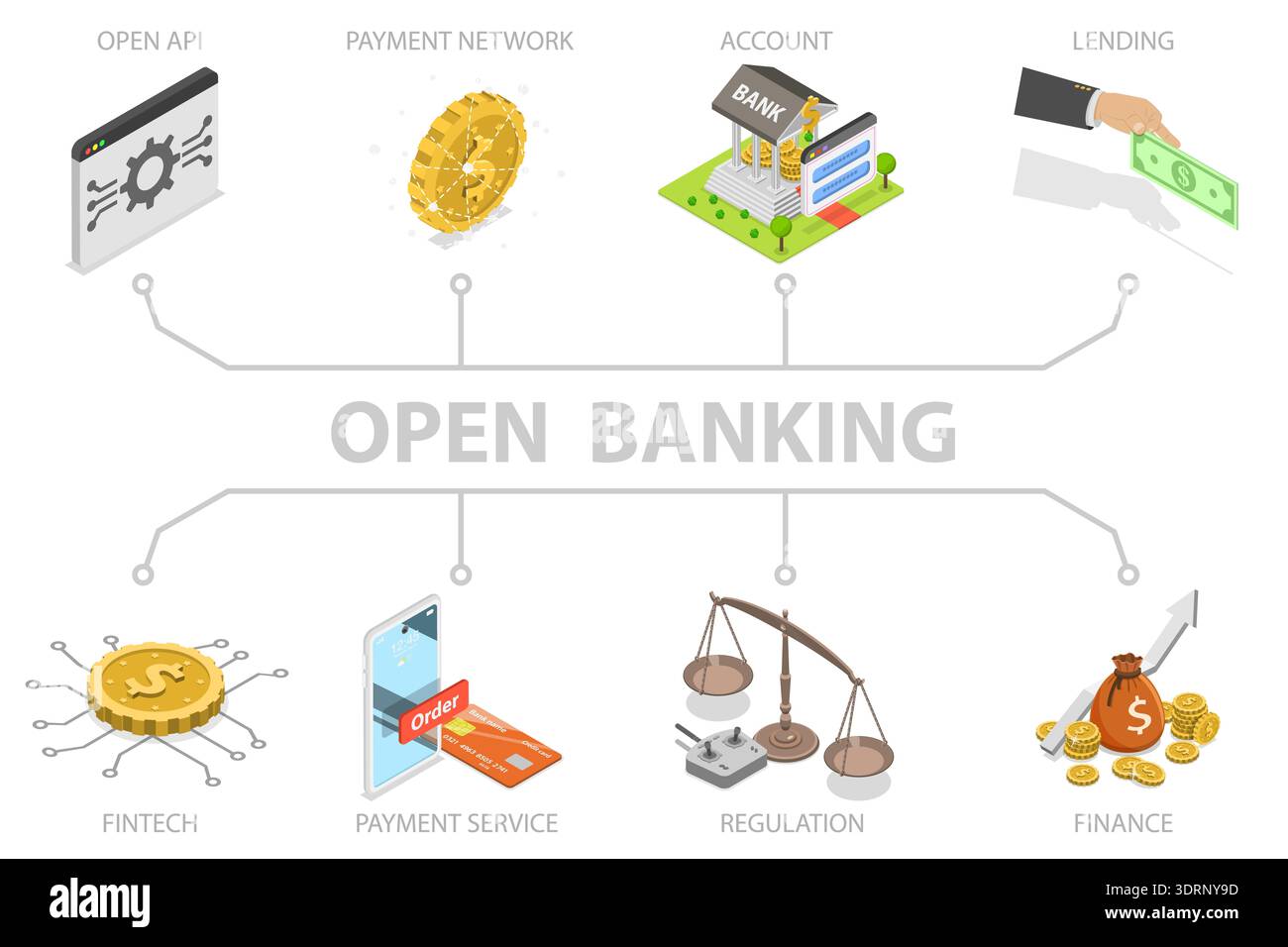 3D Isometric Flat Vector Illustration of Open Banking Stock Photo