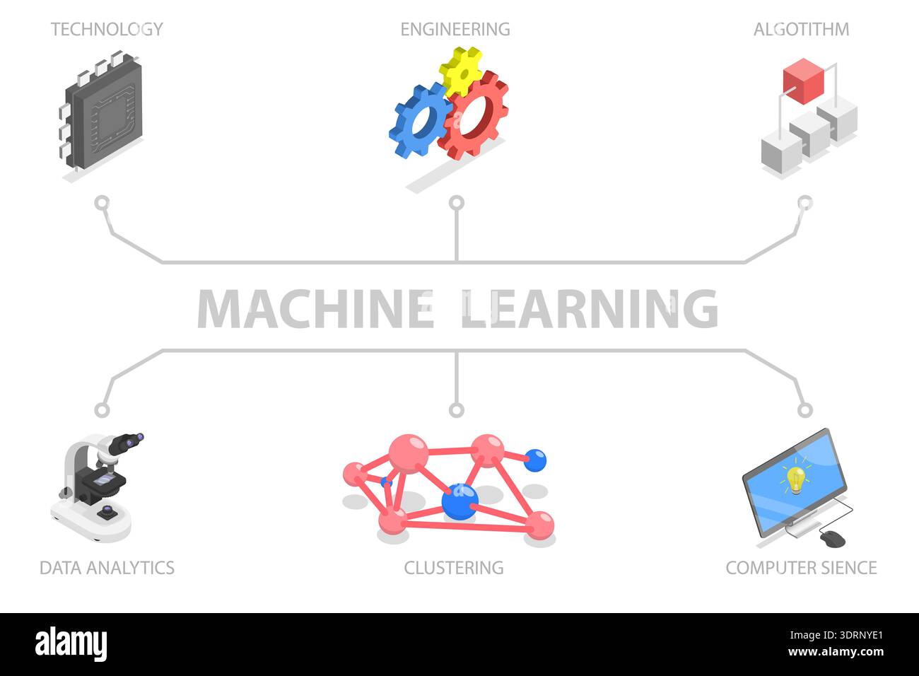 3D Isometric Flat Vector Illustration of Artificial Intelligence Technology Stock Photo