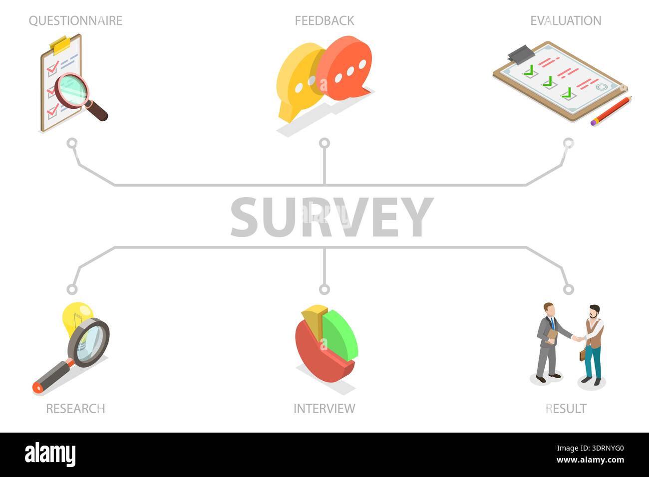 3D Isometric Flat Vector Illustration of Survey Stock Photo